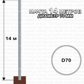 Купить Мачту 14 метров с диаметром 70 мм [wt_location get='region_name'/] низкая цена, отзывы, характеристики